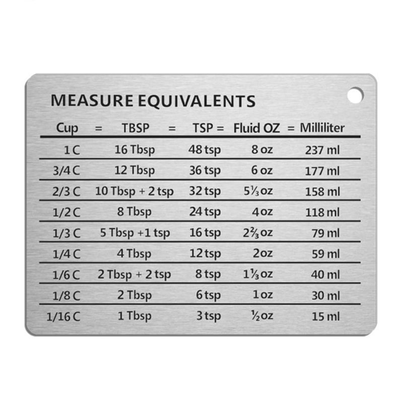 Baking Conversion Chart Magnetic Plate - Image 5
