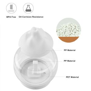 Aromatherapy Humidifier With LED Lamp