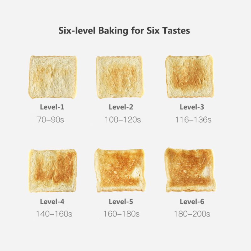 Bread Toaster Double-Sided Appliance - Image 2