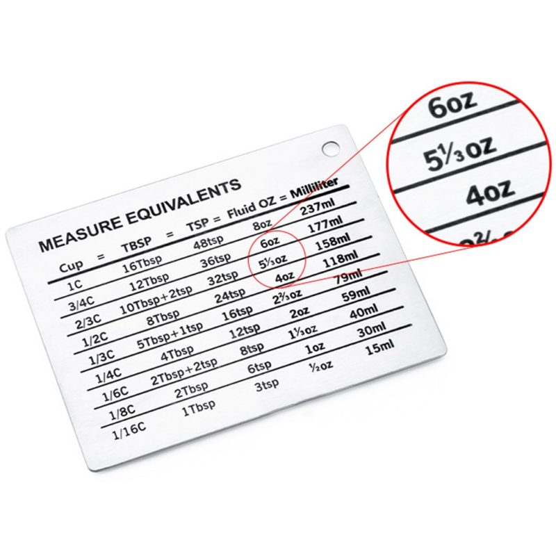 Baking Conversion Chart Magnetic Plate - Image 4