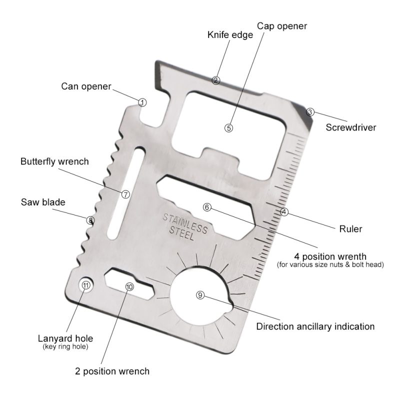 11-in-1Wallet Multi Tool - Image 3