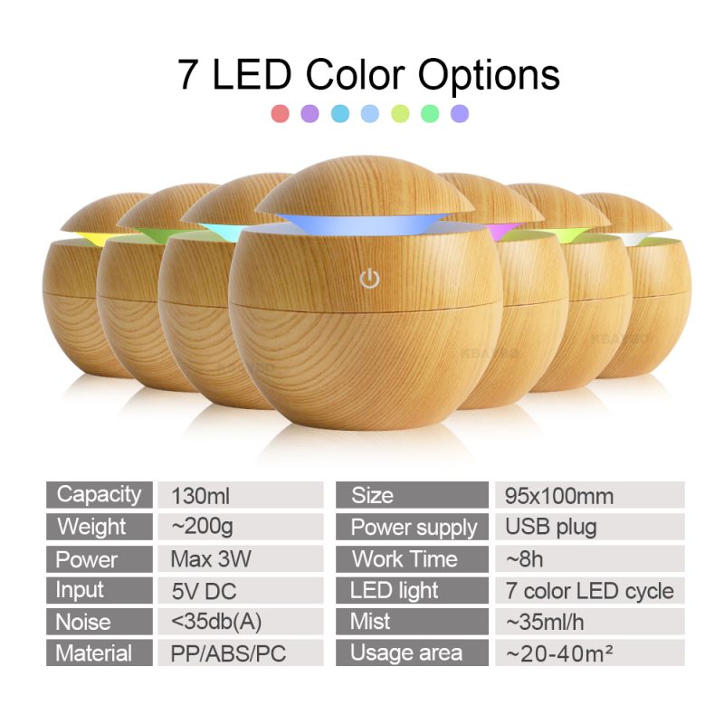 Cool Mist Diffuser Aromatherapy Air Purifier - Image 4