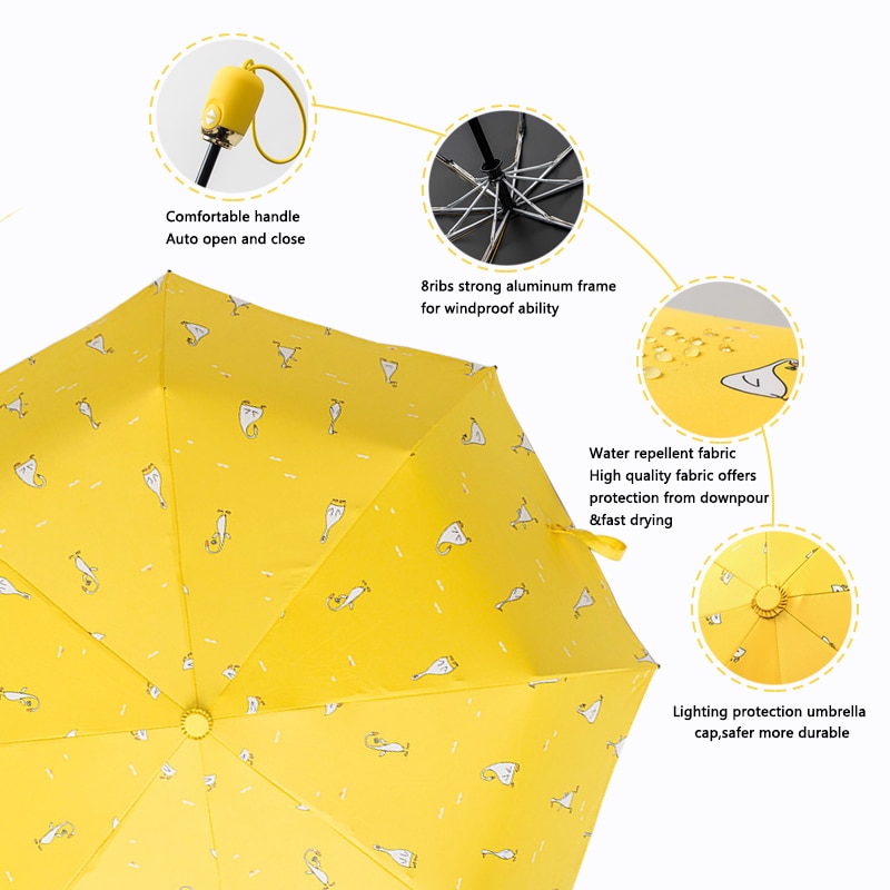 Automatic Umbrella Windproof Folded Umbrellas - Image 6