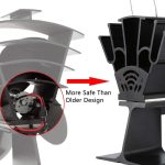 Fireplace Fan 4-Blade Heater