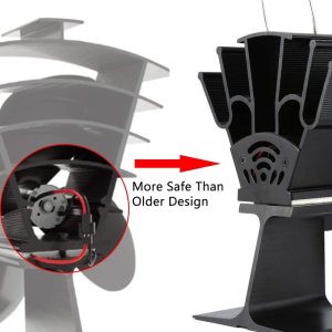 Fireplace Fan 4-Blade Heater