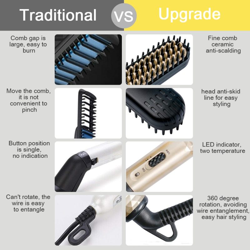 Beard Straightening Comb Electric Styler - Image 2