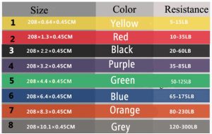 Yoga Resistance Band Fitness Band