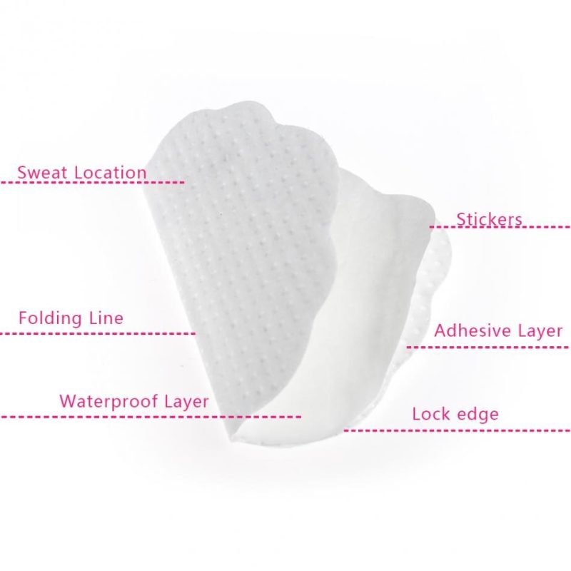 Absorbent Pads For Underarm Sweat (Set of 20) - Image 3